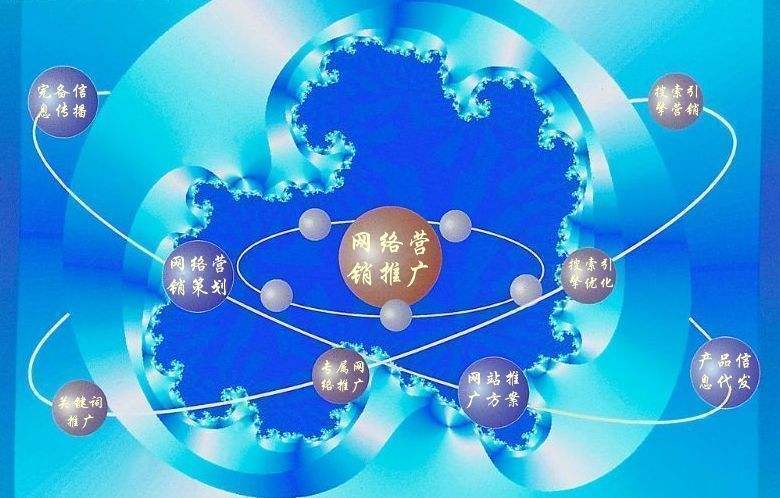 鄂托克新媒体运营企业需要掌握的网络推广技巧有哪些